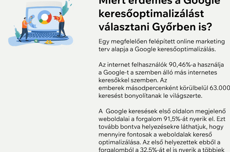 keresőoptimalizálás Győr